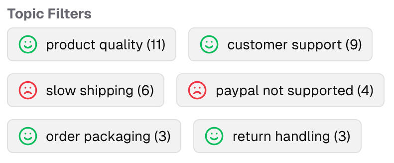 screenshot of the topic filters header on the tinyDialog dashboard